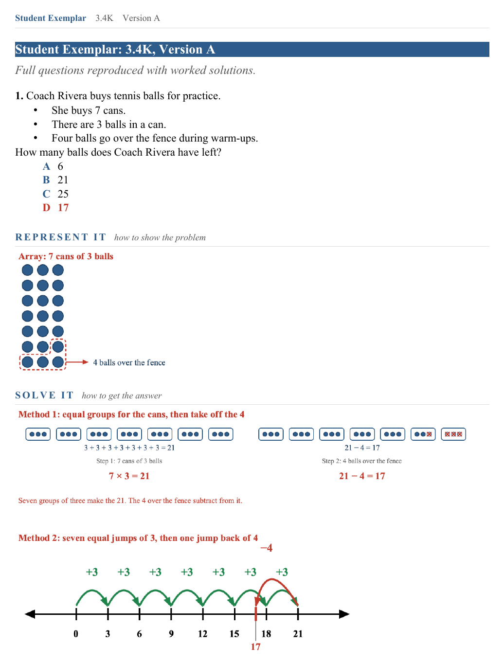 The Student Exemplar page for question 1: A coach buys 7 cans with 3 tennis balls in each, then gives 4 away. How many are left? The correct answer is marked, and the question is worked out underneath.